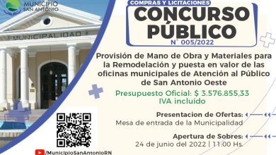 Photo of #ConcursosYLicitaciones | Concurso Público de Precios para la puesta en valor de oficinas de Atención al Público en SAO