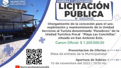 Photo of #SAE | Licitación Pública para la concesión de unidad fiscal en Playa Las Conchillas